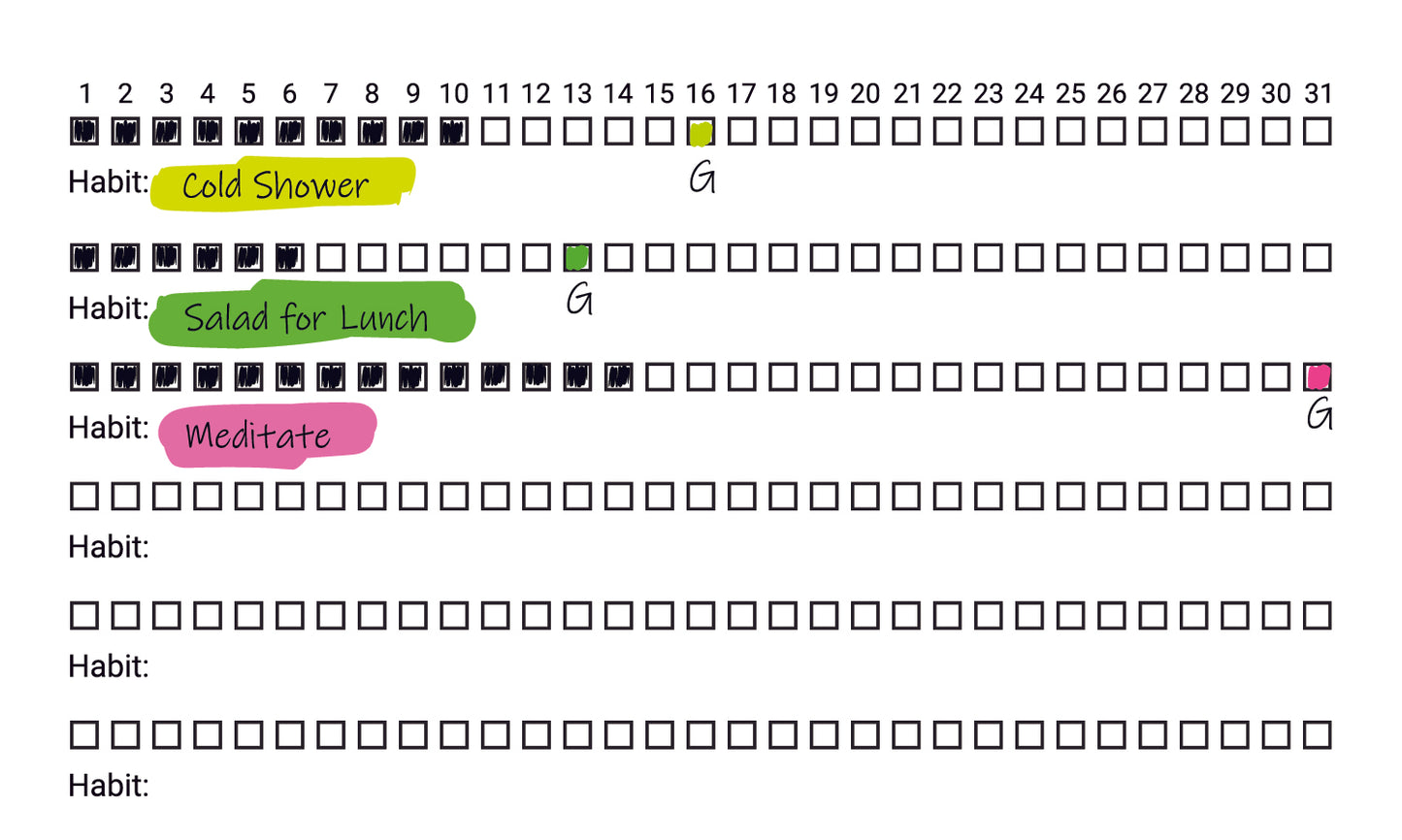 Habit Tracker & Weekly Review Yearly Bundle